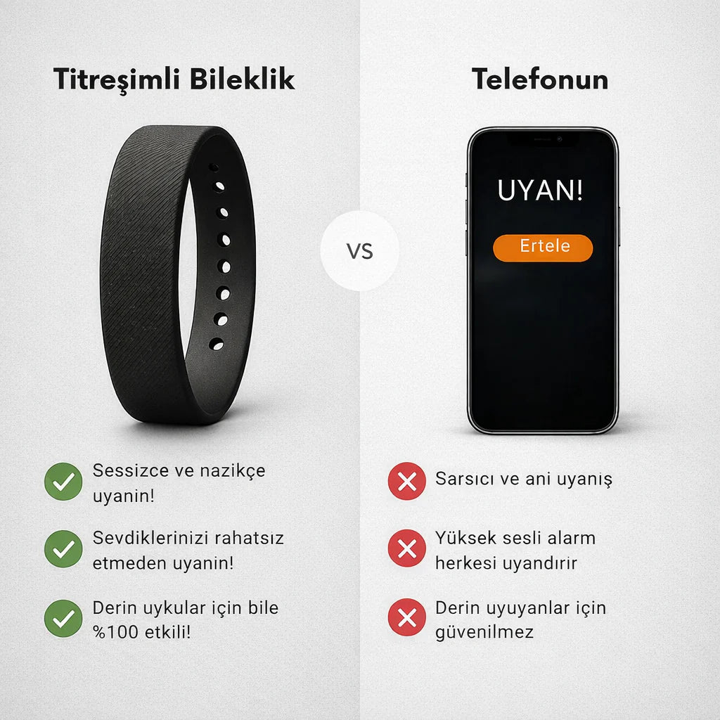 Titreşimli Alarm Bilekliği